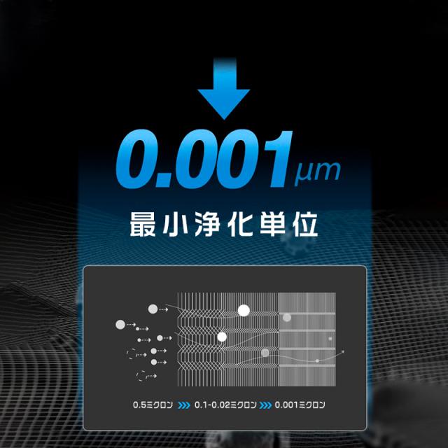 パナソニック F-ZXGP80 fzxgp80 集じんフィルター 脱臭フィルター F-ZXFD70 fzxfd70 空気清浄機 交換用フィルター 加湿機 互換品 2枚セット パナソニック F-ZXGP80 fzxgp80 集じんフィルター 脱臭フィルター F-ZXFD70 fzxfd70 空気清浄機 交換用フィルター 加湿機 互換品 2枚セット