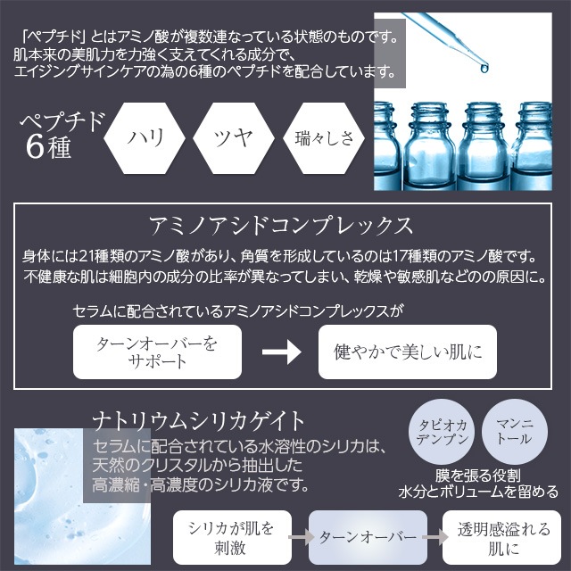 V3 ピンジェクトセラム 正規品 10ml 2個セット 目元 口元 美容液 ハリケア スキンケア 韓国コスメ 目もと 目元 眉間 ほうれい線 パーツ アイ ケア