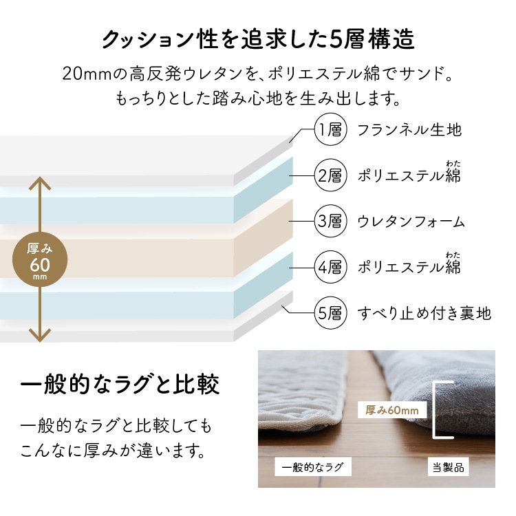 【人気商品】カーペット じゅうたん 極厚仕立て 超極厚ラグ 200x250 (D) メガ割 【人気商品】カーペット じゅうたん 極厚仕立て 超極厚ラグ 200x250 (D) メガ割