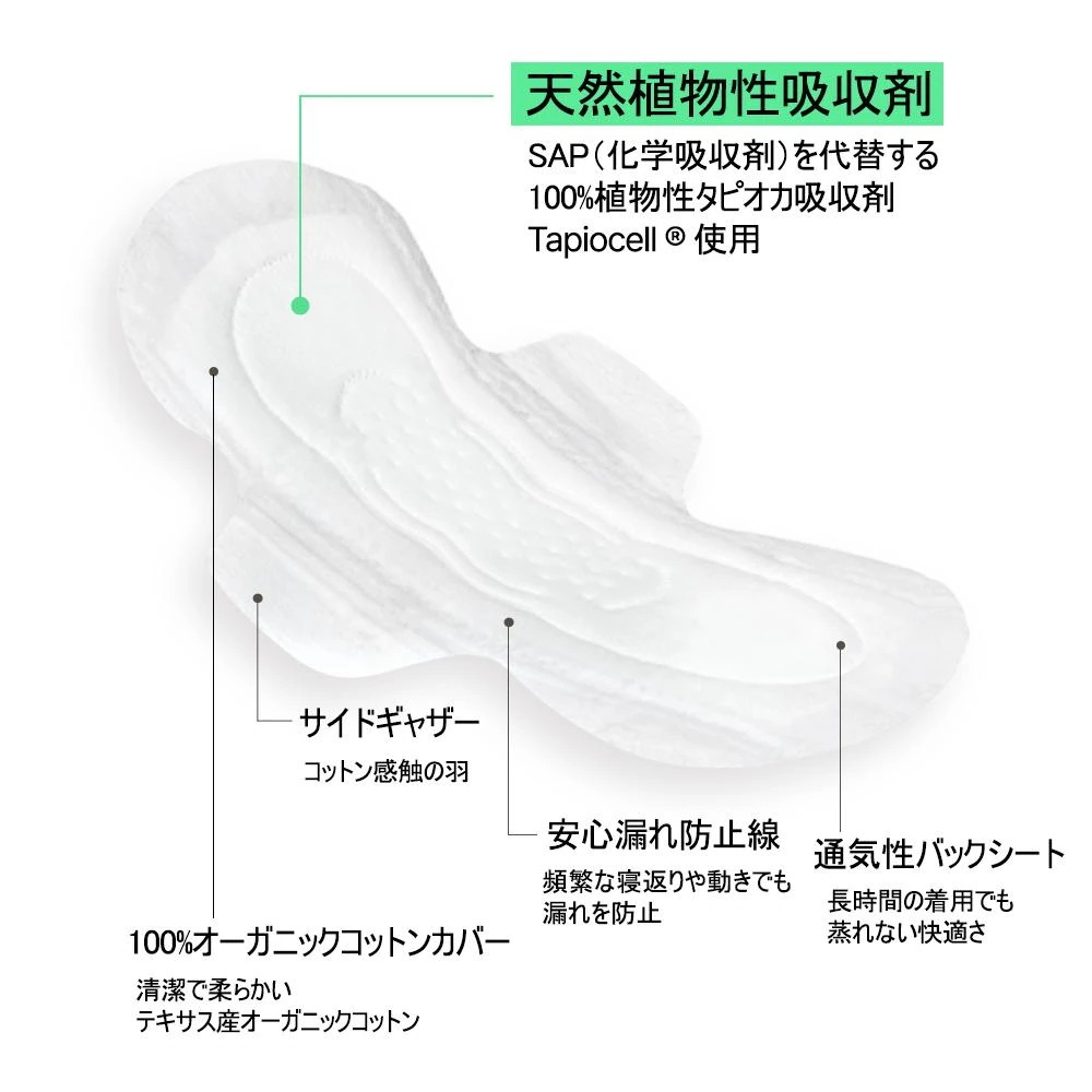 [NONO WORRY] オーガニックコットンカバー 生理用ナプキン 10パック混合セット(中型+大型) 脱臭力テスト完了, 天然植物性タピオカ吸収体_7