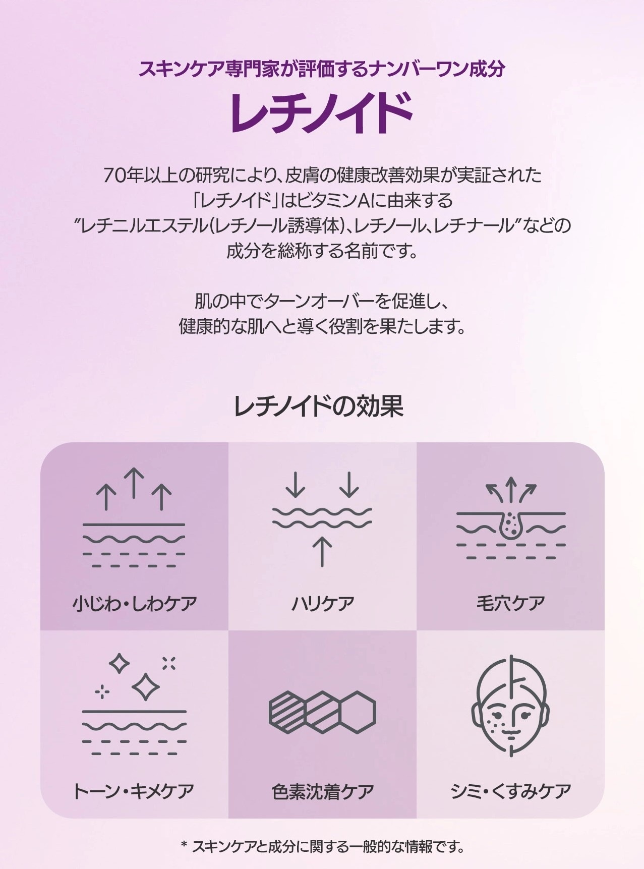 [公式] クリニカル プロ レチナール トリートメント 30ml / 正規品 高濃度 美容液 クリーム ハリ エイジングケア 低刺激 無香料 抗酸化 1501