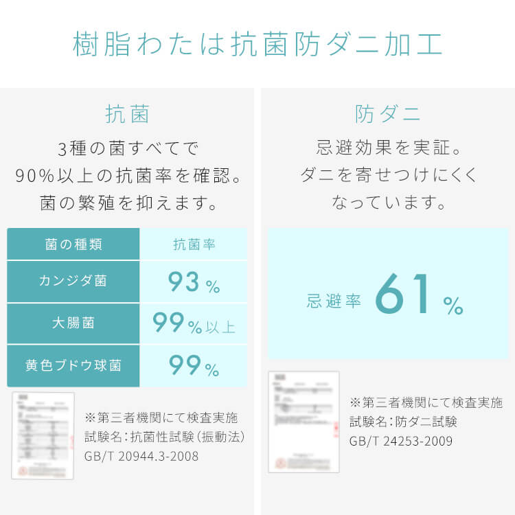 マットレス ポケットコイル 高密度コイル ダブル 体圧分散 圧縮梱包 超高密度ポケットコイルマットレスREGULAR D PC1104(R)_10