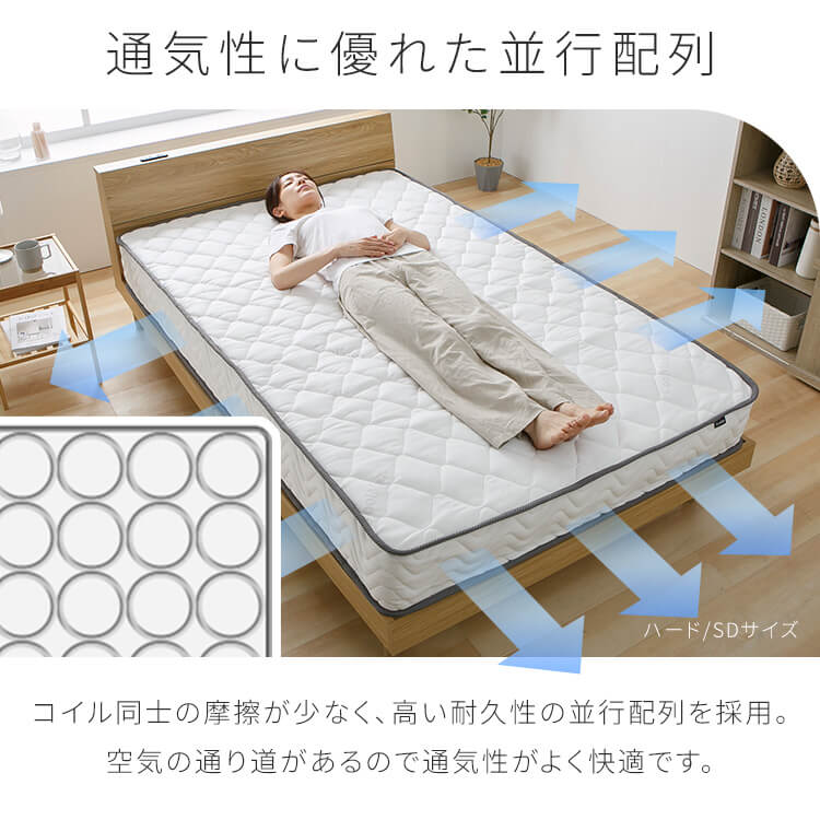 マットレス ポケットコイル 高密度コイル ダブル 体圧分散 圧縮梱包 超高密度ポケットコイルマットレスREGULAR D PC1104(R)_14