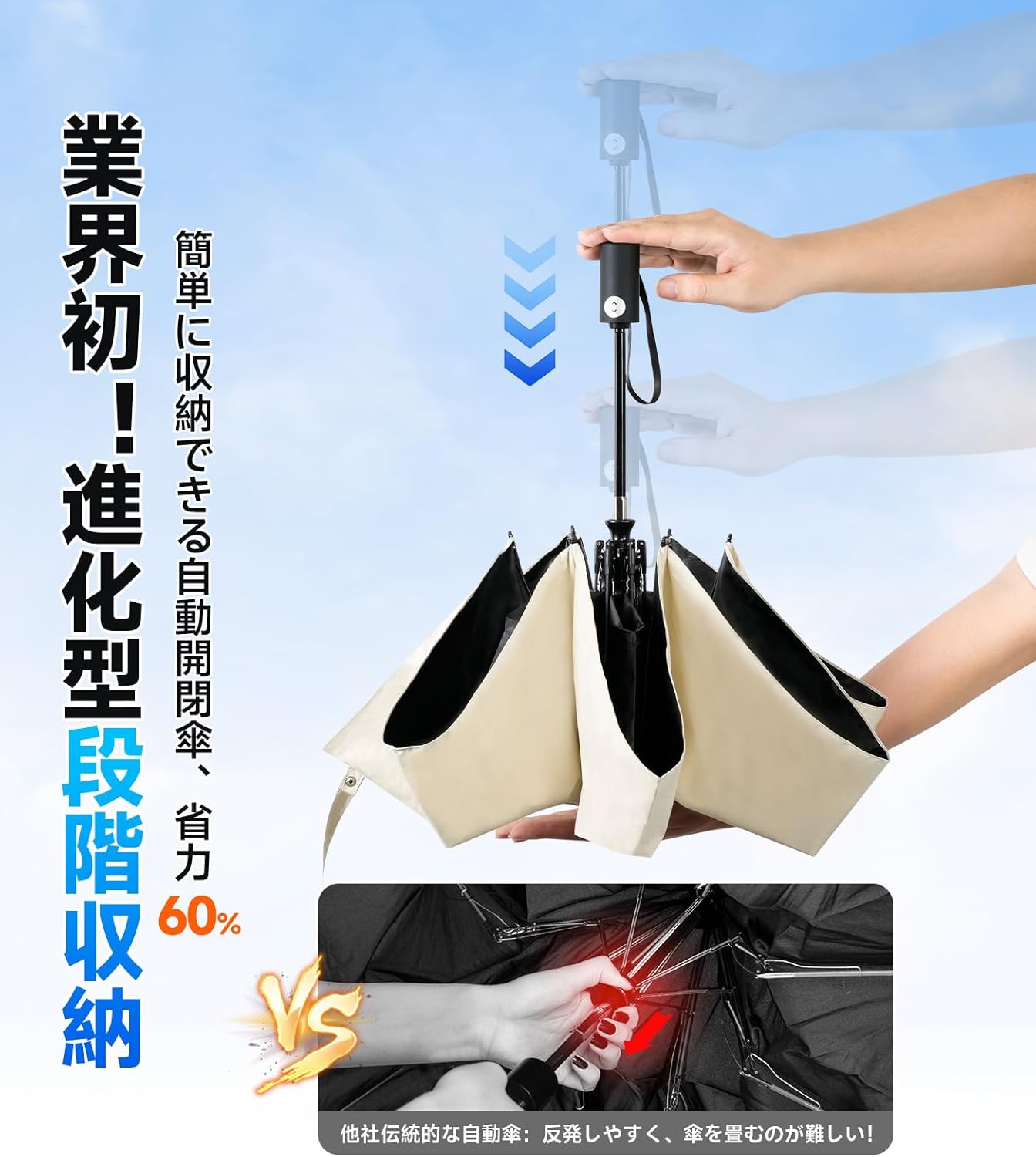 晴雨兼用折りたたみ日傘 段階収納 JIS認証 UVカット100% 自動開閉 耐風撥水 遮光 遮熱 超軽量 ポケット 丈夫 100cm大傘径 熱中症対策 日焼け止め 肌を守る メンズ/レディース/子供_2