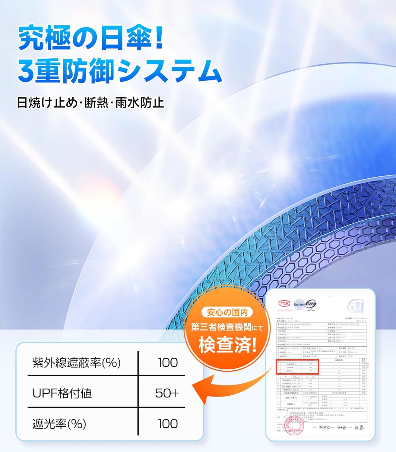 晴雨兼用折りたたみ日傘 段階収納 JIS認証 UVカット100% 自動開閉 耐風撥水 遮光 遮熱 超軽量 ポケット 丈夫 100cm大傘径 熱中症対策 日焼け止め 肌を守る メンズ/レディース/子供_3