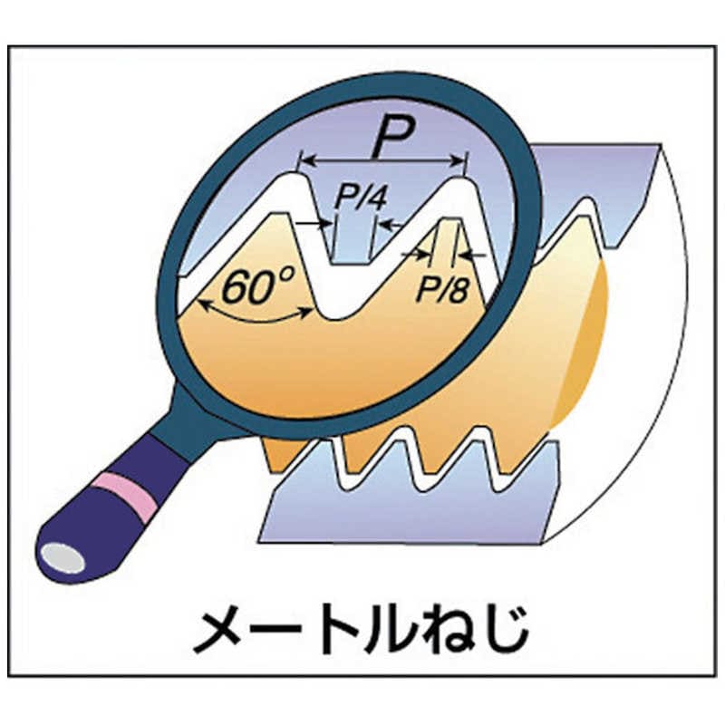 ノガジャパン　ミルスレッドISOねじ用チップ　14E1.0ISOMT7