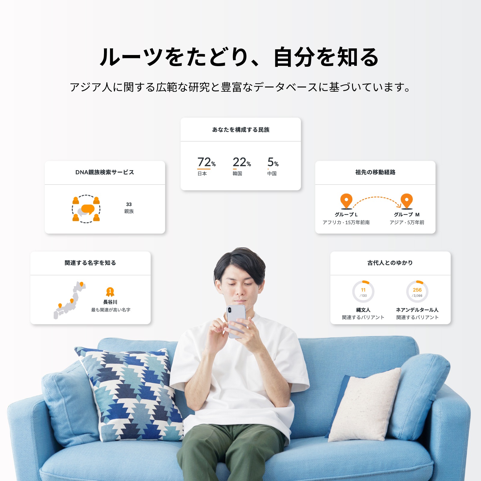 祖先を調べる遺伝子検査キットHaplo3.0 国立遺伝学研究所監修 / DNA親族検索付