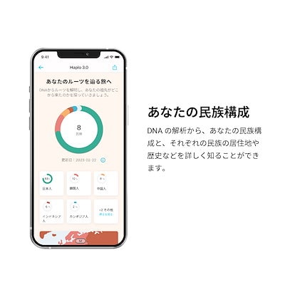 Qoo10] ジーンライフ 祖先を調べる遺伝子検査キットHaplo3