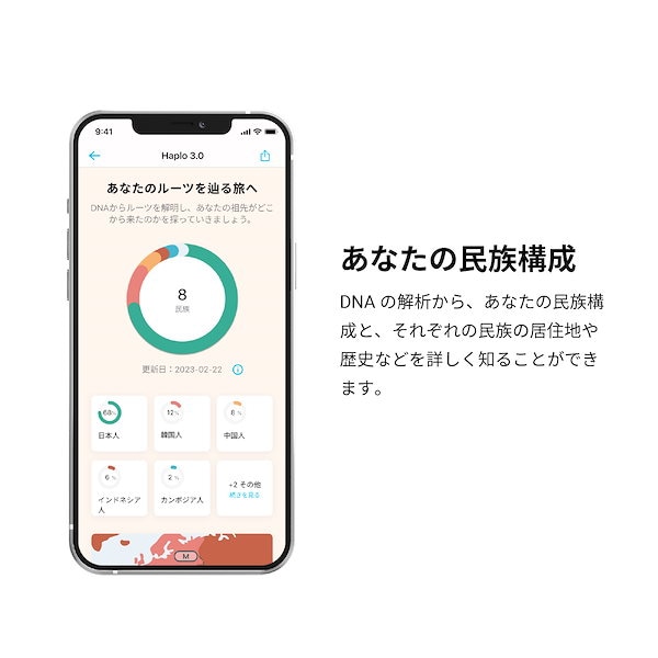 【新品・未開封】祖先を調べる遺伝子検査キットHaplo3.0 Amazon | GeneLife 祖先遺伝子検査キット Haplo 3.0 2個セット