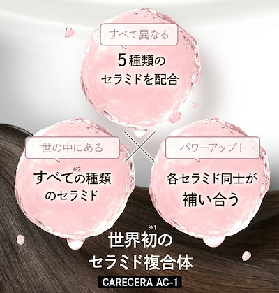 Qoo10] 【公式/国内発送】 ジムジルカラーシャン : ヘア