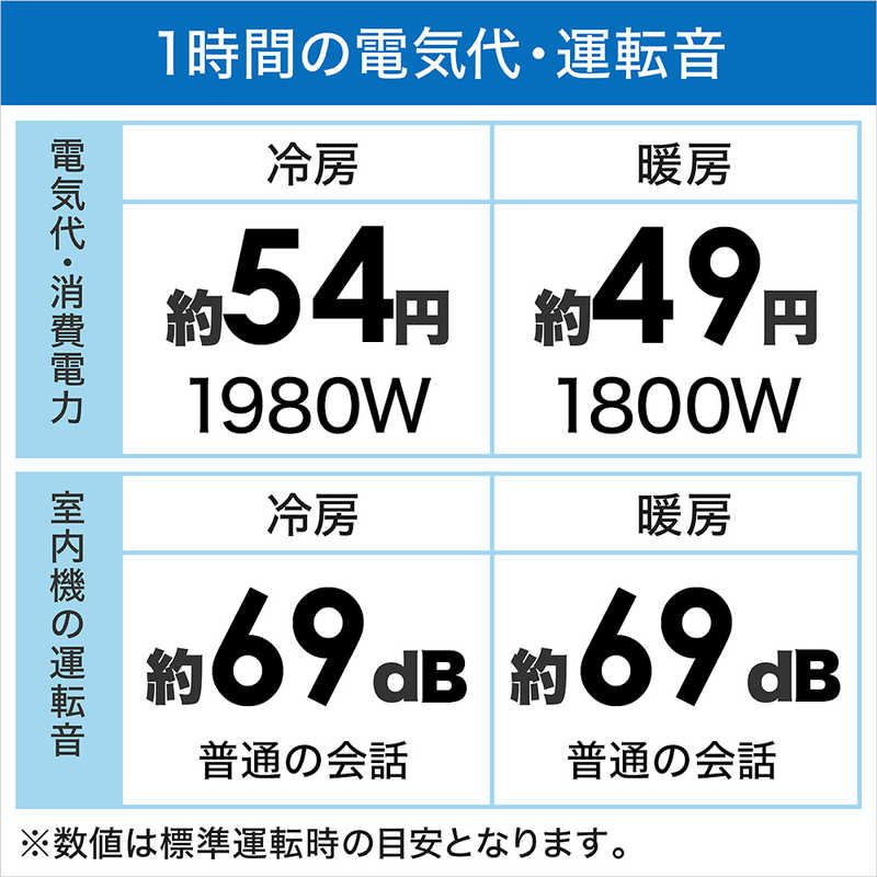 （標準取付工事費込）三菱　MITSUBISHI　エアコン おもに20畳用 霧ヶ峰 FLシリｰズ　MSZ-FL6321S-K オニキスブラック
