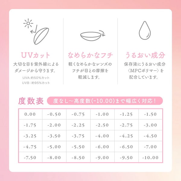 TWICE モモ ベイビーモブリー アイマスク 商品一覧ページ | ONCE JAPAN OFFICIAL SHOP | ONCE JAPAN 3rd
