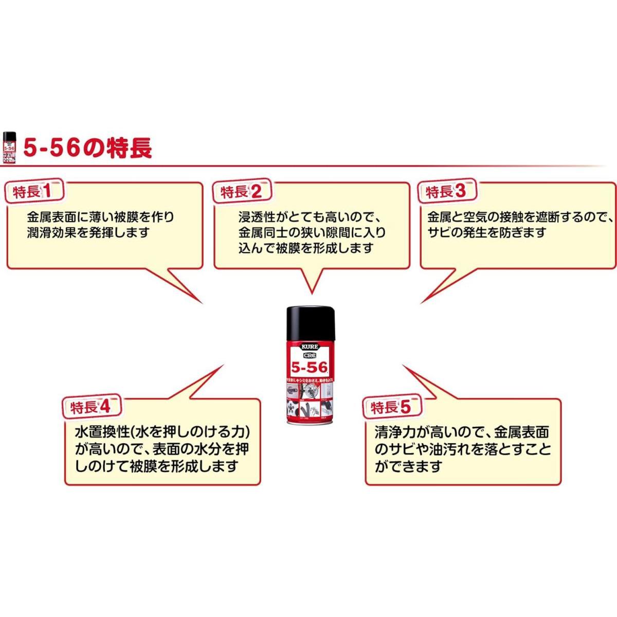 【まとめ買い】【1箱20本入り】KURE(呉工業) 5-56 (320ml) 多用途・多機能防錆・潤滑剤 1004 潤滑 防錆 鉱物油 石油系溶剤 【まとめ買い】【1箱20本入り】KURE(呉工業) 5-56 (320ml) 多用途・多機能防錆・潤滑剤 1004 潤滑 防錆 鉱物油 石油系溶剤