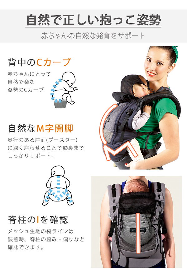 付属品調整のためラブラディウス　フィジオキャリア（LOVE　RADIUS　Physio　Carrier　ベビーキャリア　抱っこ紐　抱っこひも　 だっこひも）送料無料