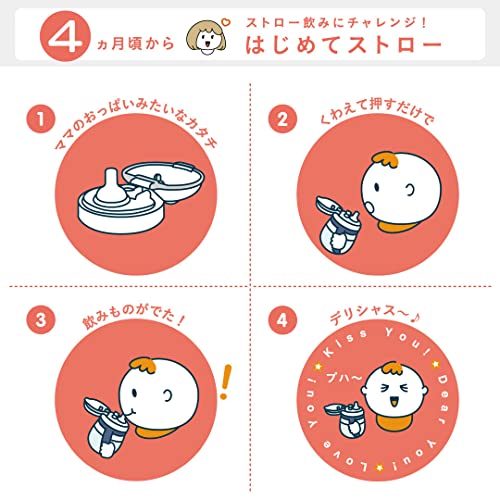 COMBI コンビ ラクマグ プレミアムセット N ソーダフロート COMBI コンビ ラクマグ プレミアムセット N ソーダフロート