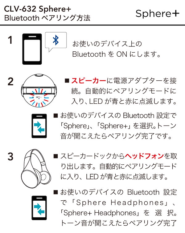 Qoo10] モトローラ Motorola Sphere+ モトロ