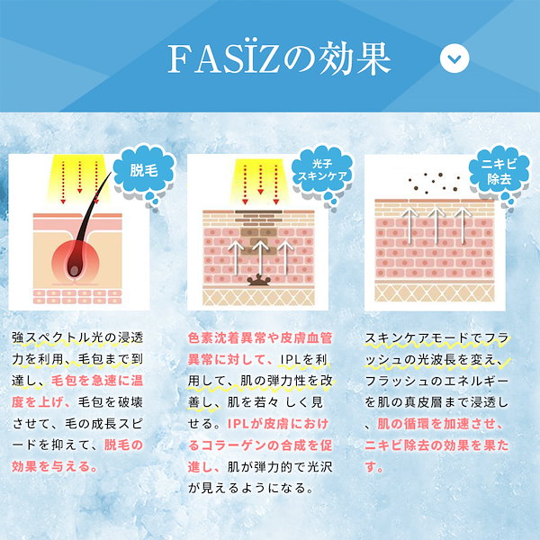 Qoo10] Fasiz 二点セット即日発送脱毛器 美顔器 Fas