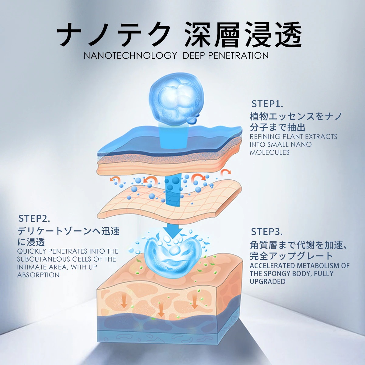 塗る自信増大ジェル,ちんこ 短い対策, 強力なハーブ成分配合マッサージジェル, 即効性 増大ローション, FFX3代目ぺニス増大クリーム ( 1本45ml /2本入り) 塗る自信増大ジェル,ちんこ 短い対策, 強力なハーブ成分配合マッサージジェル, 即効性 増大ローション, FFX3代目ぺニス増大クリーム ( 1本45ml /2本入り)