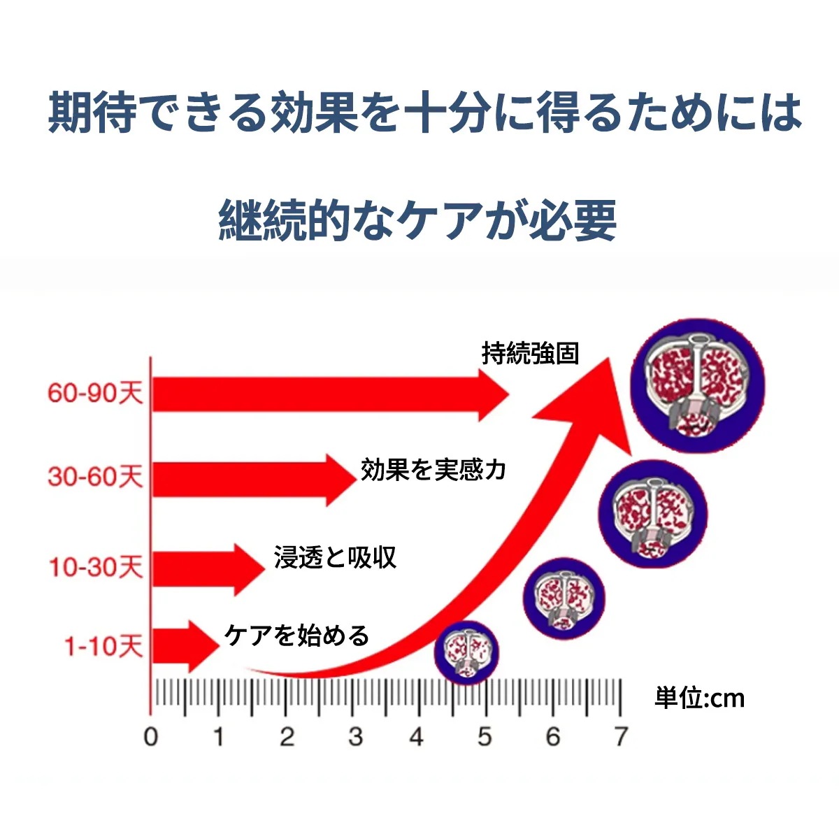 塗る自信増大ジェル,ちんこ 短い対策, 強力なハーブ成分配合マッサージジェル, 即効性 増大ローション, FFX3代目ぺニス増大クリーム ( 1本45ml /2本入り) 塗る自信増大ジェル,ちんこ 短い対策, 強力なハーブ成分配合マッサージジェル, 即効性 増大ローション, FFX3代目ぺニス増大クリーム ( 1本45ml /2本入り)