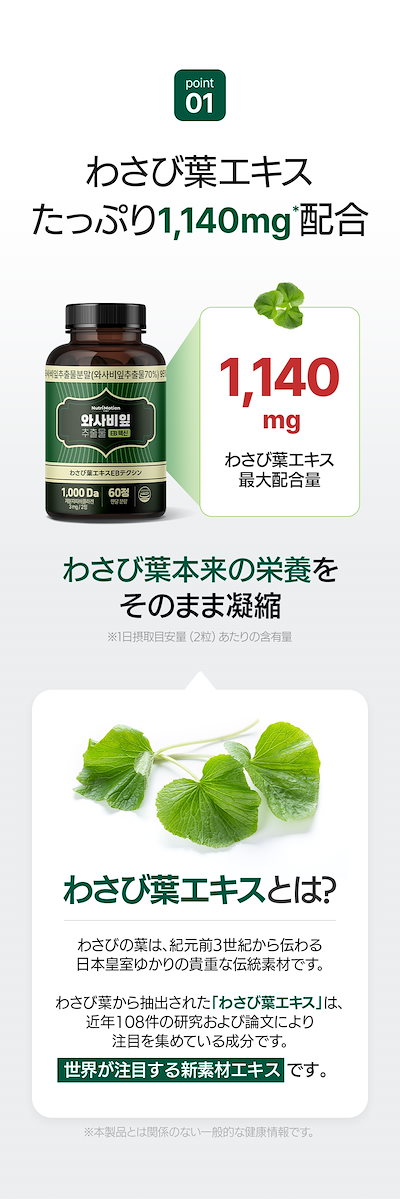 Qoo10] Nutrimotion 【ダイエットサプリ】 わさび葉 パイナッ