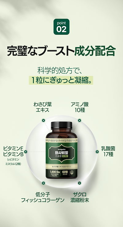 Qoo10] Nutrimotion 【ダイエットサプリ】 わさび葉 パイナッ