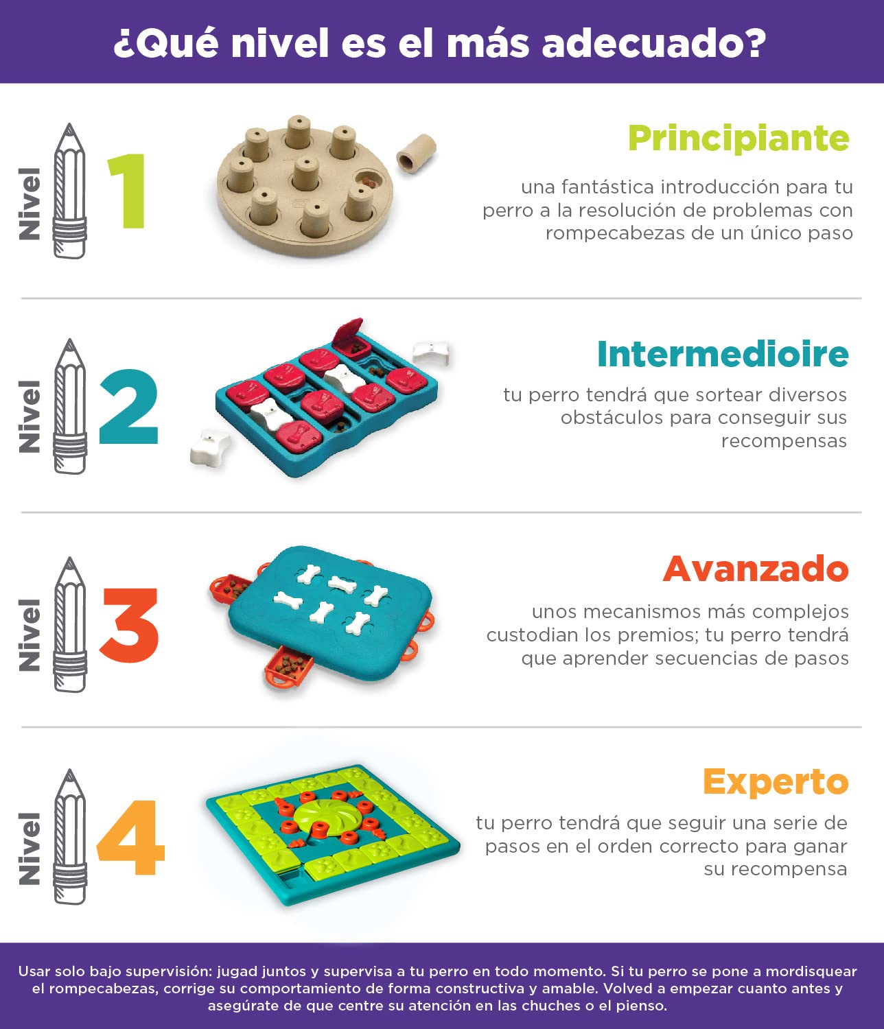 Outward Hound ニーナ・オットソン 犬用おもちゃ トリーツ・ゲーム/ツイスター PTOT67335 Outward Hound ニーナ・オットソン 犬用おもちゃ トリーツ・ゲーム/ツイスター PTOT67335