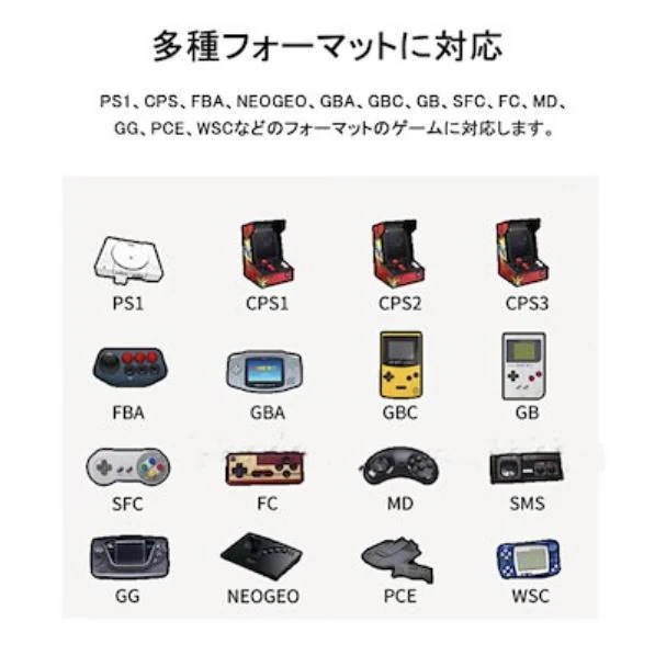 Hot!!!ゲーム機 レトロゲーム機 3000mAh 多言語対応 Miyoo mini plus エミュレーター機 Linuxシステム コンパクト ハンドヘルド 振動効果 HDMI WIFI機能