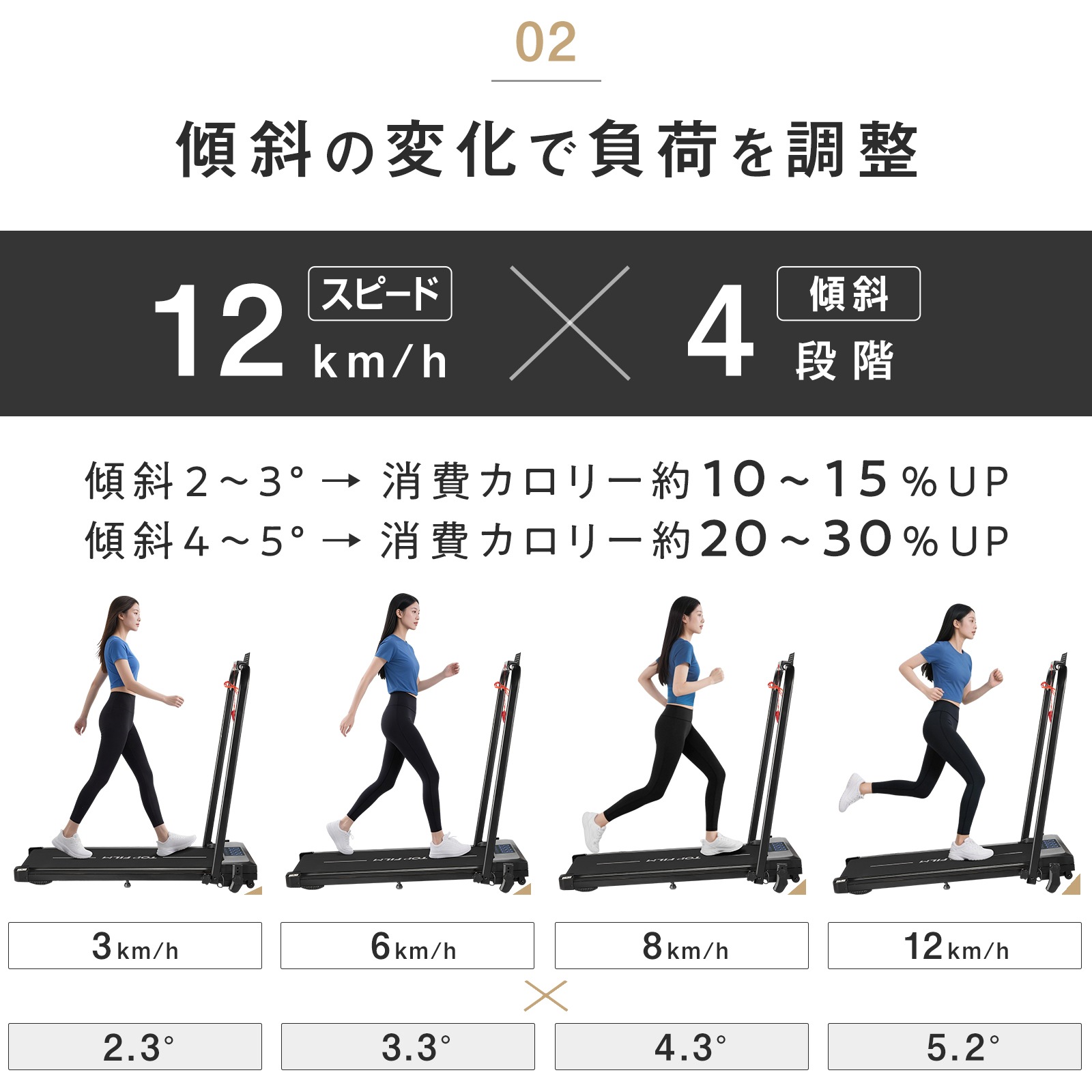 2WAY ランニングマシン ルームランナー ウォーキングマシン ダイエット 最大時速12km 家庭用 静音 傾斜 室内 折り畳み コンパクト 電動 2WAY ランニングマシン ルームランナー ウォーキングマシン ダイエット 最大時速12km 家庭用 静音 傾斜 室内 折り畳み コンパクト 電動