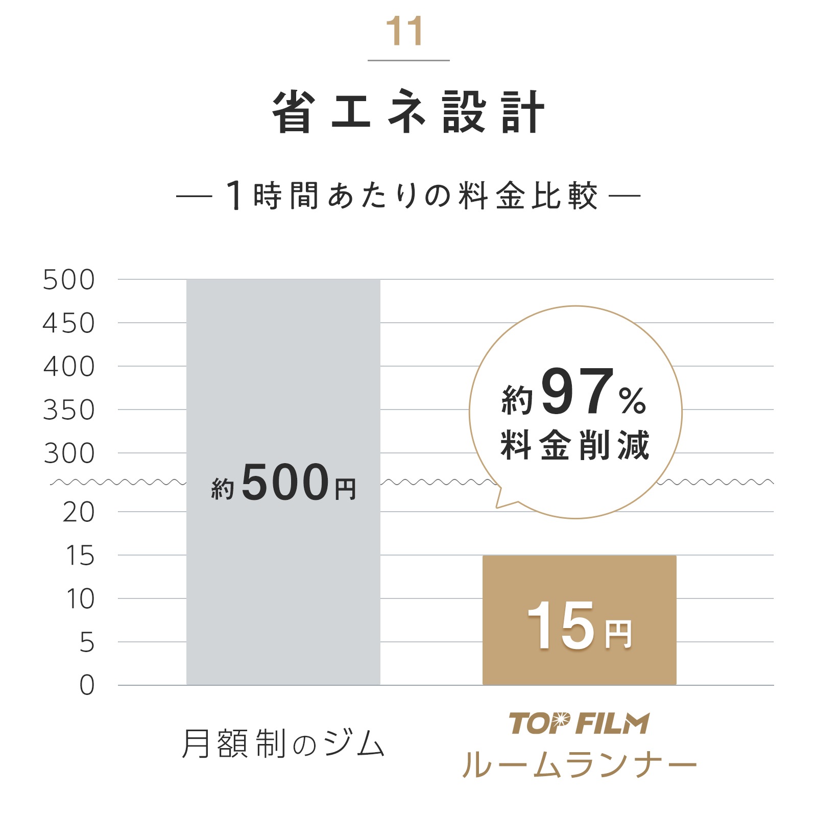 2WAY ランニングマシン ルームランナー ウォーキングマシン ダイエット 最大時速12km 家庭用 静音 傾斜 室内 折り畳み コンパクト 電動 2WAY ランニングマシン ルームランナー ウォーキングマシン ダイエット 最大時速12km 家庭用 静音 傾斜 室内 折り畳み コンパクト 電動