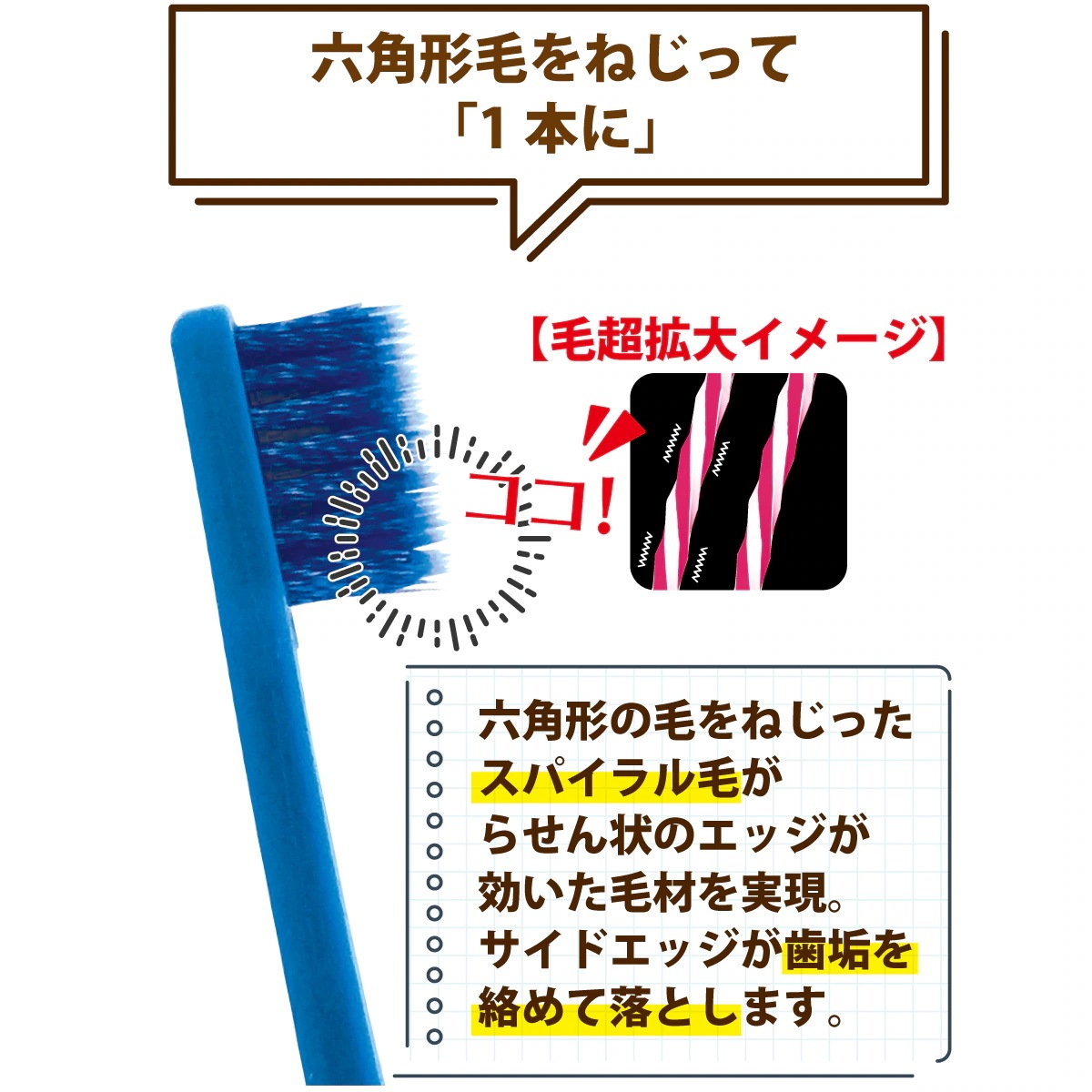 歯ブラシ CiPRO PLUS（プロプラス）スパイラル Sやわらかめ 50本 日本製