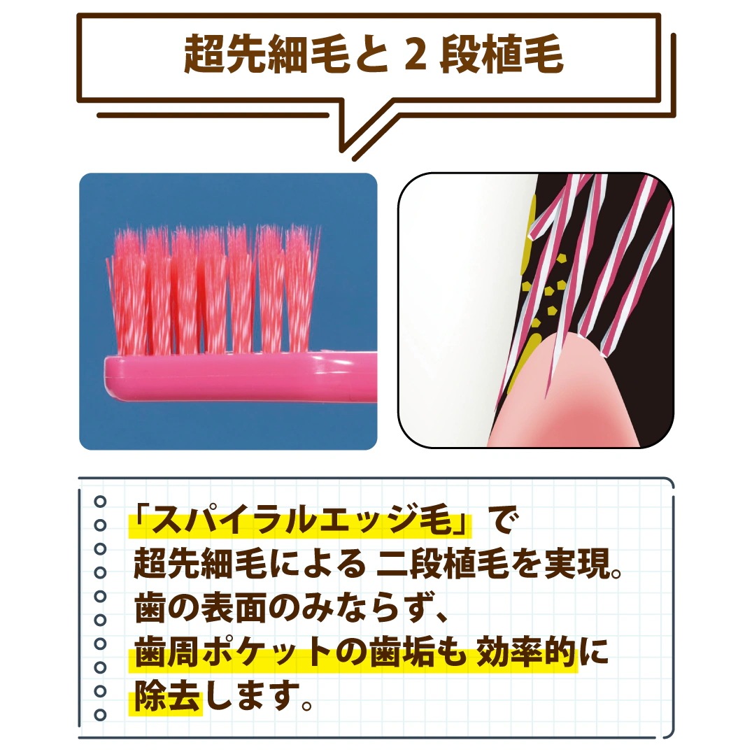 歯ブラシ CiPRO PLUS（プロプラス）スパイラル Sやわらかめ 50本 日本製