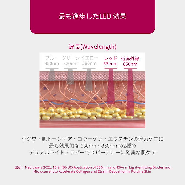 Qoo10] ANACIS 【公式】首専用美顔器 首のシワ 首のしわ
