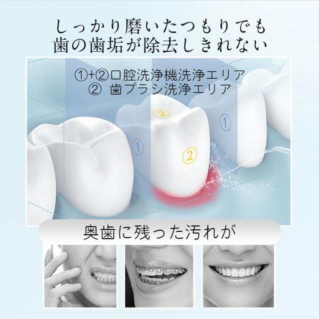 口腔洗浄器 ジェットウォッシャー ウォーターフロス 歯ブラシ USB充電式 IPX7防水 水流洗浄 強弱切り替え 舌磨きノズル 噴射 歯石 携帯型 口腔洗浄器 ジェットウォッシャー ウォーターフロス 歯ブラシ USB充電式 IPX7防水 水流洗浄 強弱切り替え 舌磨きノズル 噴射 歯石 携帯型