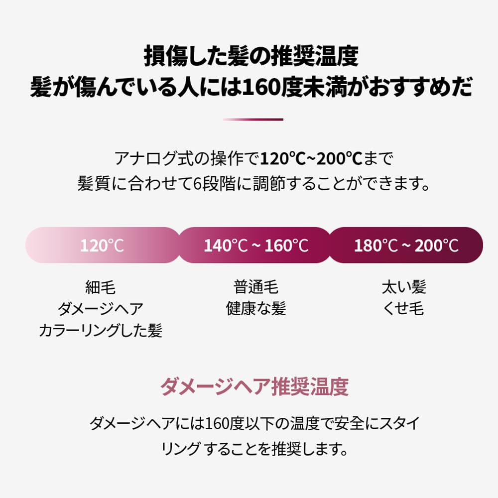 VODANA グラムウェーブカーリングアイロン【日本正規品】【日本仕様プラグ】ウェーブアイロン ヨシンモリ くびれ巻き 女神ヘア 韓国風ヘア ダメージ最小化 (ストロベリークリーム, 40mm) VODANA グラムウェーブカーリングアイロン【日本正規品】【日本仕様プラグ】ウェーブアイロン ヨシンモリ くびれ巻き 女神ヘア 韓国風ヘア ダメージ最小化 (ストロベリークリーム, 40mm)