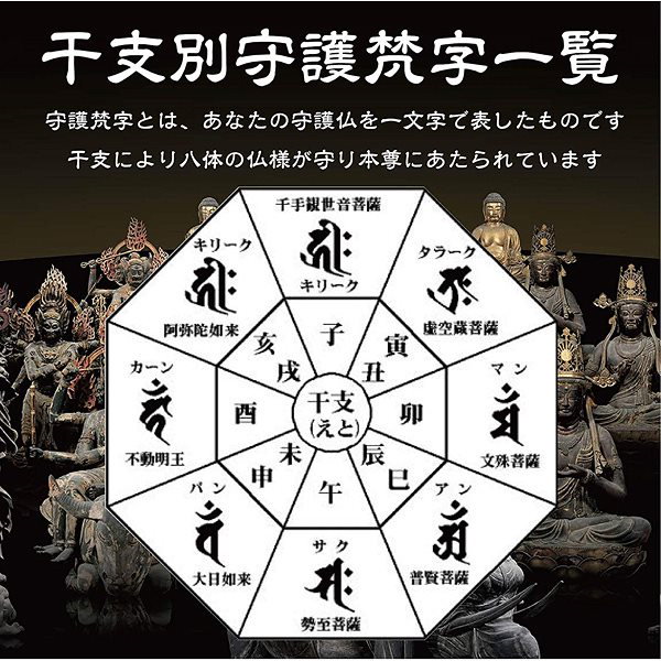 Qoo10] 酉年（とり年） 干支梵字護符 開運お守り