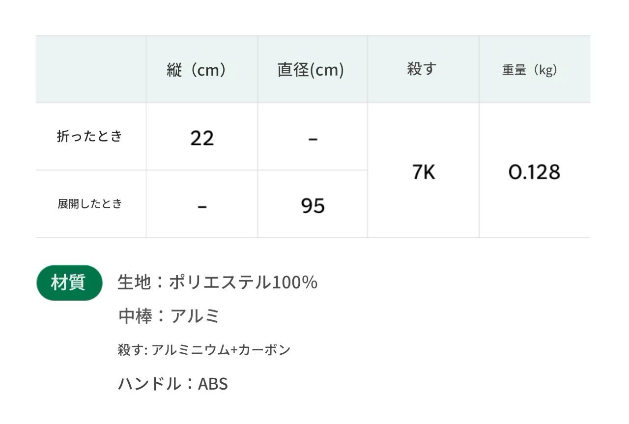 デイリー アップルミント 3段 羊傘 デイリー アップルミント 3段 羊傘