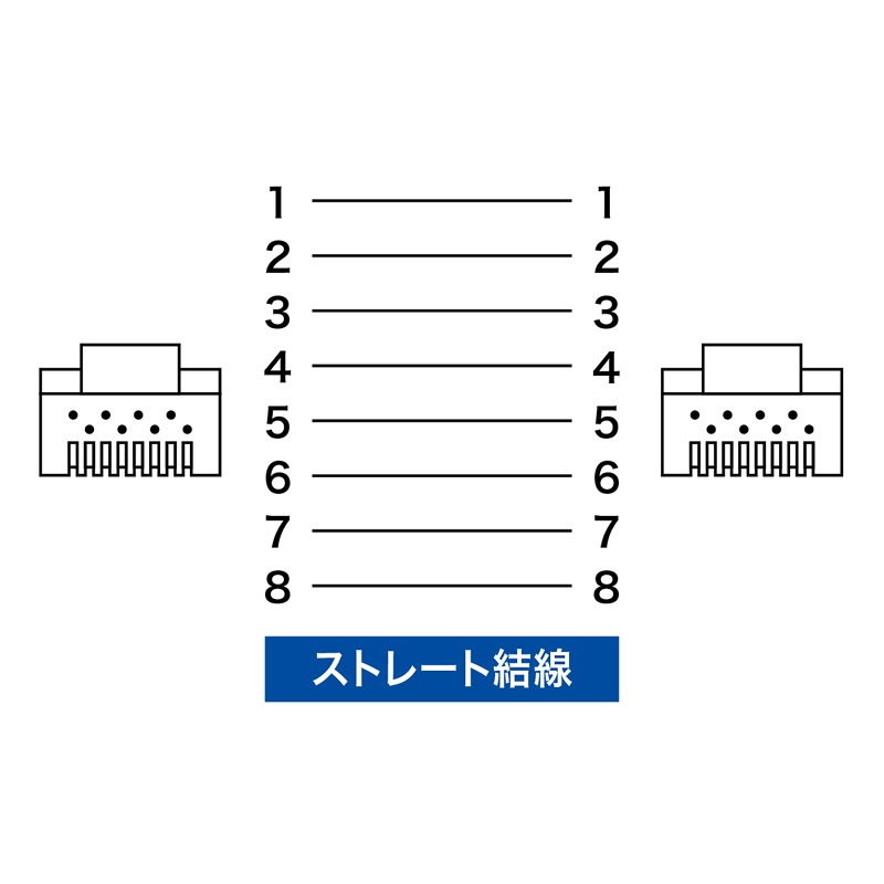 （まとめ買い）PoE CAT6LANケーブル 3m ライトグレー KB-T6POE-03 [x3]