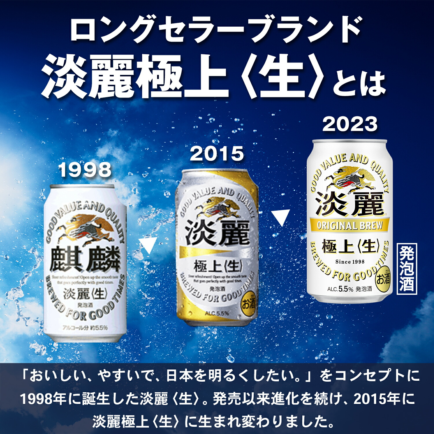 送料無料】キリン 淡麗 極上 生 350ml2ケースYTR その他