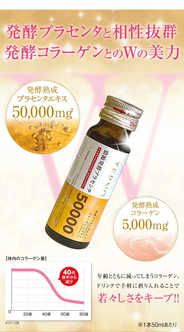 エテルノ 濃縮発酵プラセンタ 50ml×10本 5箱 プラセンタドリンク
