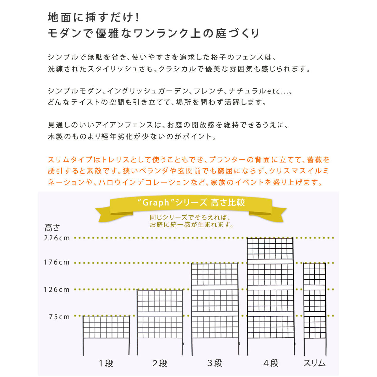 フェンス アイアンフェンス 高さ126cm グラフシリーズ 4枚組 ガーデンフェンス インテリア ガーデニング雑貨 アンティーク おしゃれ ガーデニング スチール ディスプレイ オブジェ 置物 フェンス アイアンフェンス 高さ126cm グラフシリーズ 4枚組 ガーデンフェンス インテリア ガーデニング雑貨 アンティーク おしゃれ ガーデニング スチール ディスプレイ オブジェ 置物