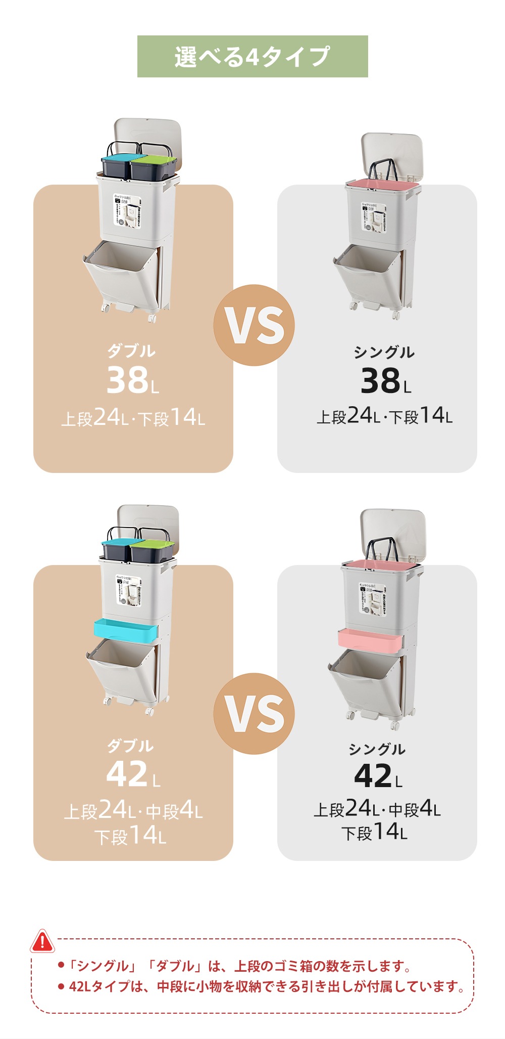 【国内で発送&送·料·無·料】ゴミ箱 分別 縦型 スリム 2段 キッチン おしゃれ 大容量 2分別 ふた付き ワゴン ダストボックス 38L リビング ペダル 足踏み ごみ箱 タオルラック フラップ式