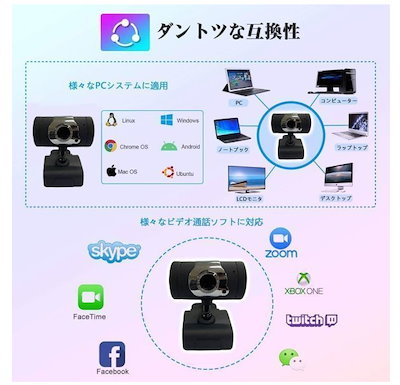 得価爆買い HP : 外付けWebカメラセットサポート付き超大 : パソコン 即納正規品