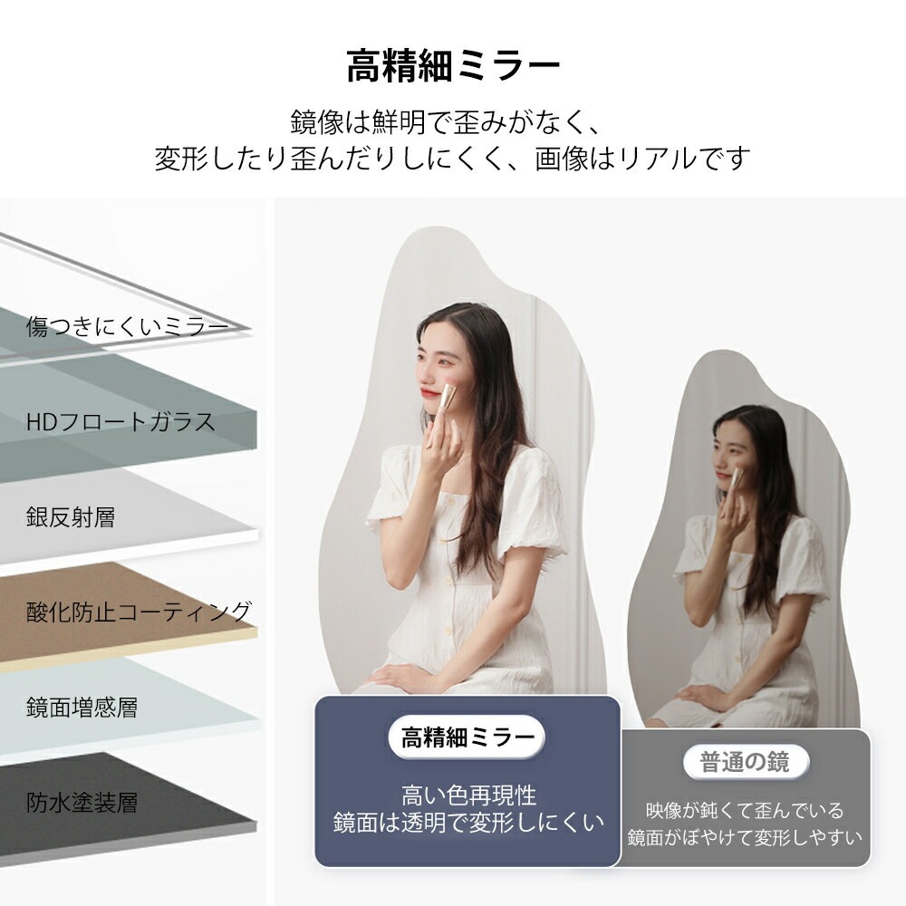 全身鏡 姿見鏡 スタンドミラー ノンフレーム イレギュラミラー 立てかけ 姿見 鏡 ミラー おしゃれ 大型 飛散防止 木製台あり 170*70CM 全身鏡 姿見鏡 スタンドミラー ノンフレーム イレギュラミラー 立てかけ 姿見 鏡 ミラー おしゃれ 大型 飛散防止 木製台あり 170*70CM