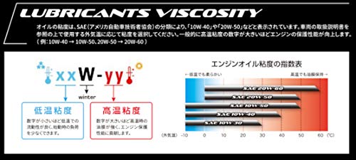 elf(エルフ) バイク用 4st エンジンオイル MOTO 4 ROAD (モト 4 ロード) 1 elf(エルフ) バイク用 4st エンジンオイル MOTO 4 ROAD (モト 4 ロード) 1