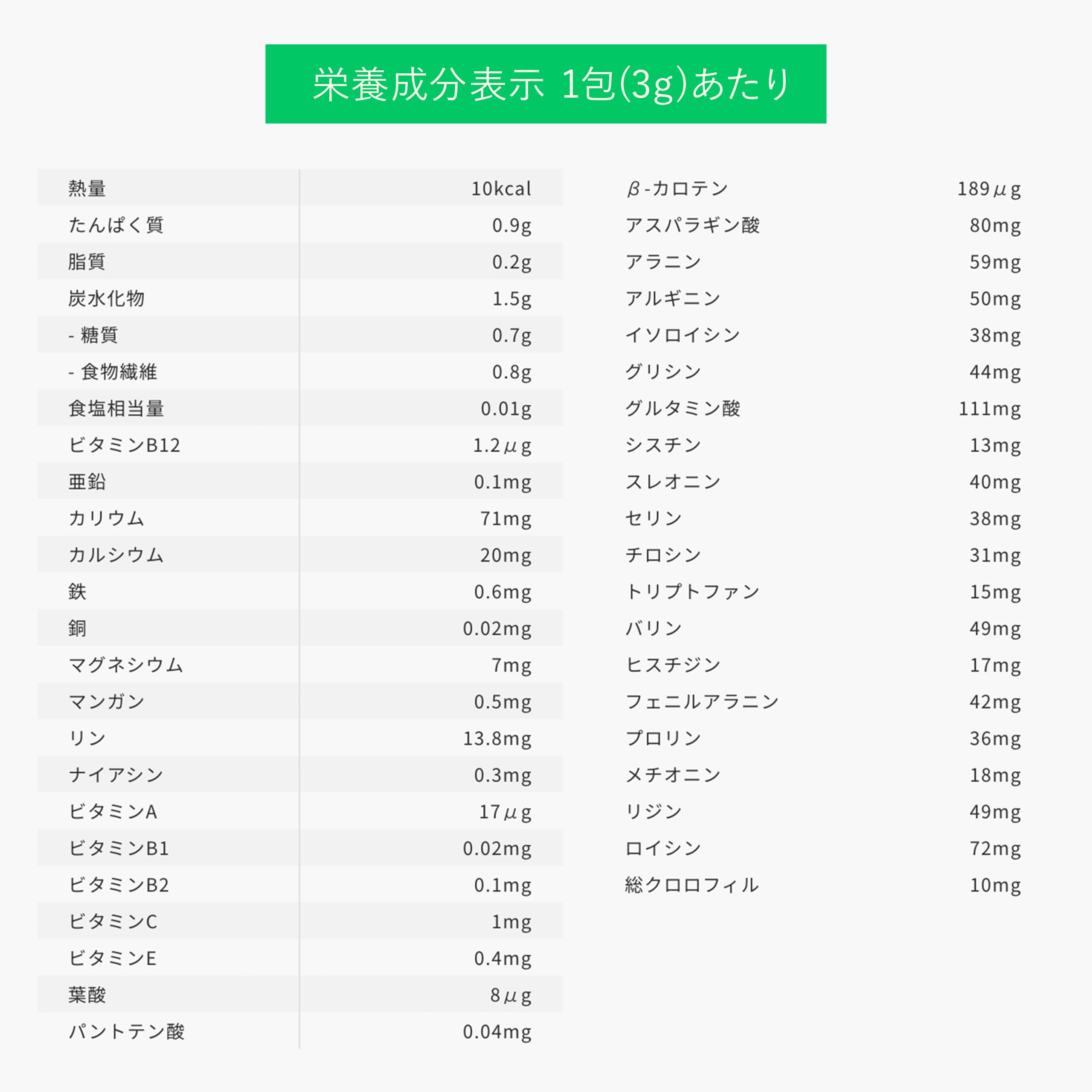 【体軽くスッキリ毎日】スティックレメディ クリーングリーン 7包 青汁 デトックス ビタミンB12 ケール スピルリナ 大麦若葉 モリンガ 有機 抹茶 緑茶 粉末 栄養機能食品 Stick Reme 【体軽くスッキリ毎日】スティックレメディ クリーングリーン 7包 青汁 デトックス ビタミンB12 ケール スピルリナ 大麦若葉 モリンガ 有機 抹茶 緑茶 粉末 栄養機能食品 Stick Reme