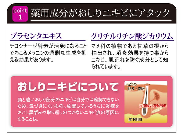 Qoo10] 魅惑のおしり プレミアム 100g 【お