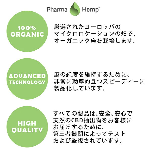 Qoo10] Pharma Hemp CBD ペースト 50％ 高濃度 CBD