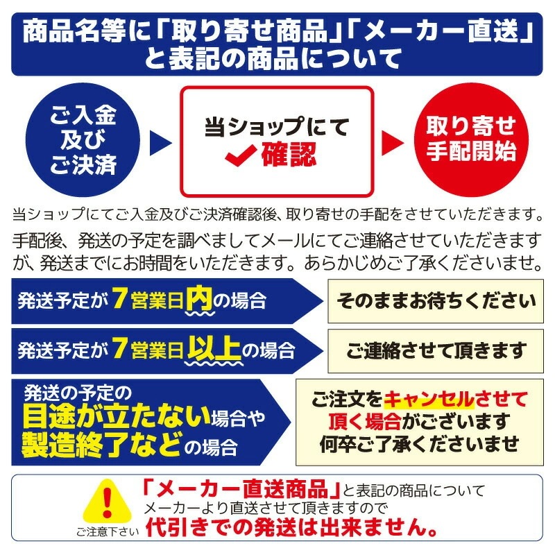 ダンホース型アンカー （鍛造打）亜鉛メッキ10kg メーカー直送商品