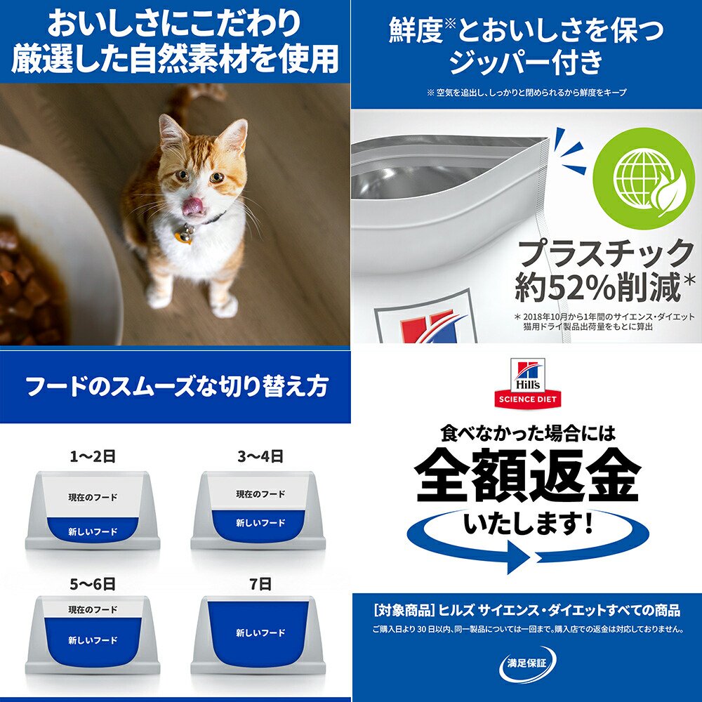 キャットフード サイエンスダイエット 腸の健康サポートプラス 1歳以上の成猫・高齢猫用 チキン 1.25kgX6 ヒルズ 猫 ドライフード CRC35―15―32―10―15 キャットフード サイエンスダイエット 腸の健康サポートプラス 1歳以上の成猫・高齢猫用 チキン 1.25kgX6 ヒルズ 猫 ドライフード CRC35―15―32―10―15