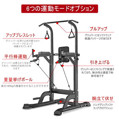 Qoo10] GOGOJUMP ぶら下がり健康器 懸垂マシン 耐荷重18 : スポーツ